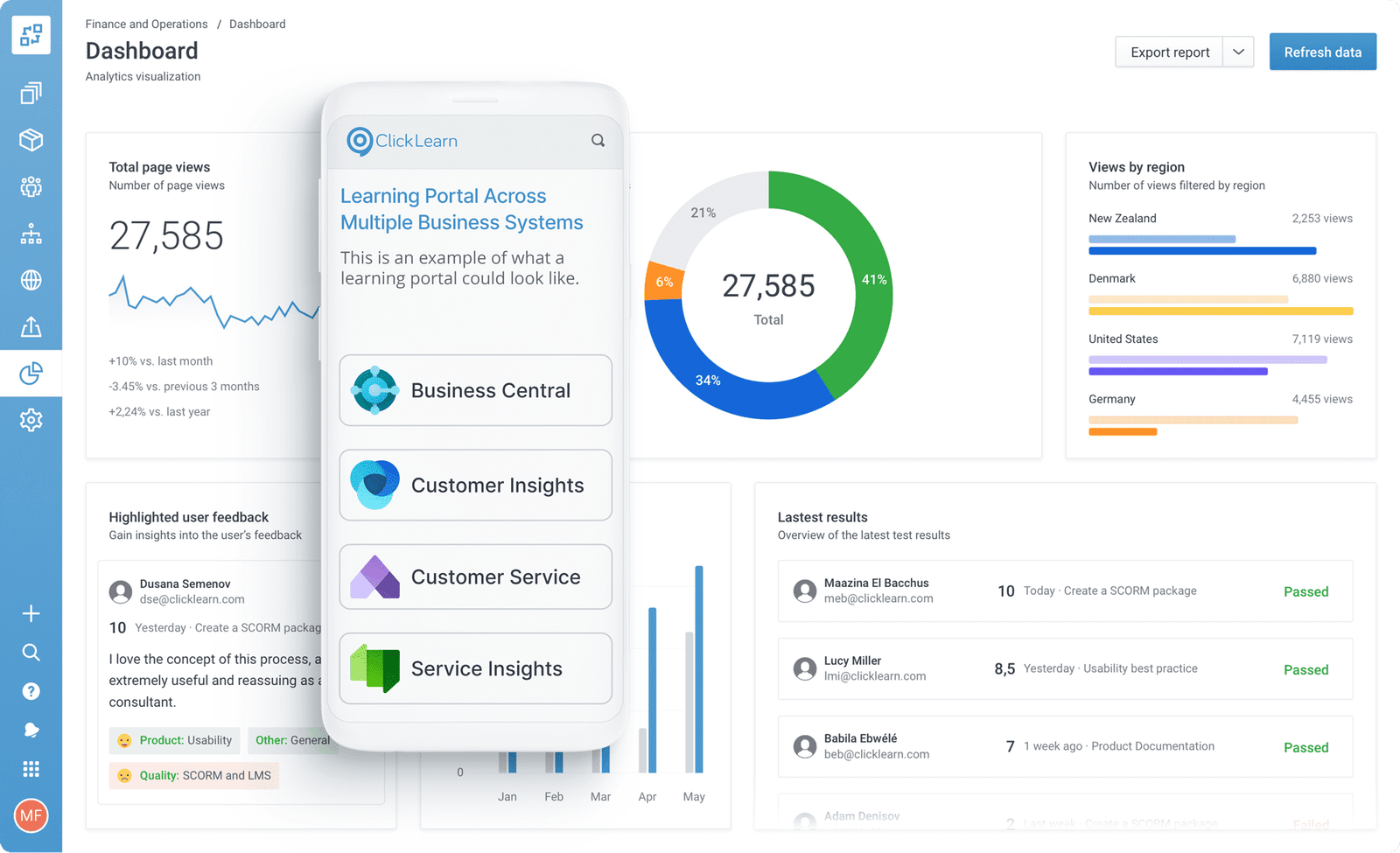Aprendizaje dentro del flujo de trabajo con ClickLearn